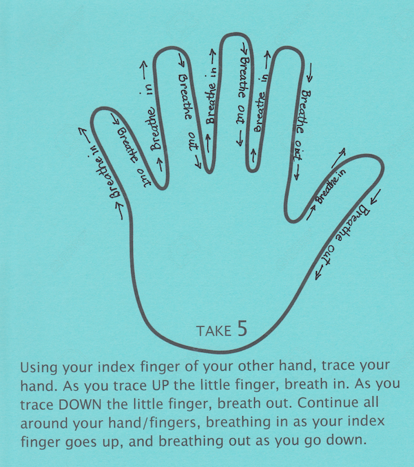 High-5 Breathing Text reads: Using your index finger of your hand, trace your hand. As you trace UP the little finger, breathe in. As you trace DOWN the little finger, breathe out. Continue all around your hand/fingers, breathing in as your index finger goes up, and breathing out as you go down. 